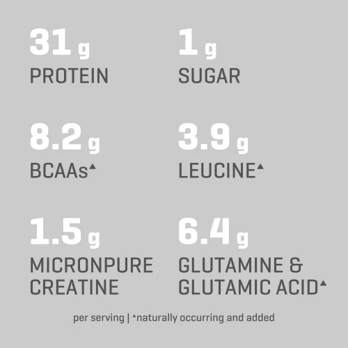 100% Whey Hydro Isolate Clear 3 lb (4)