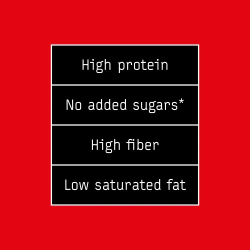 2 x Zero Protein Nacho Chips - Cheddar 25 g (8)