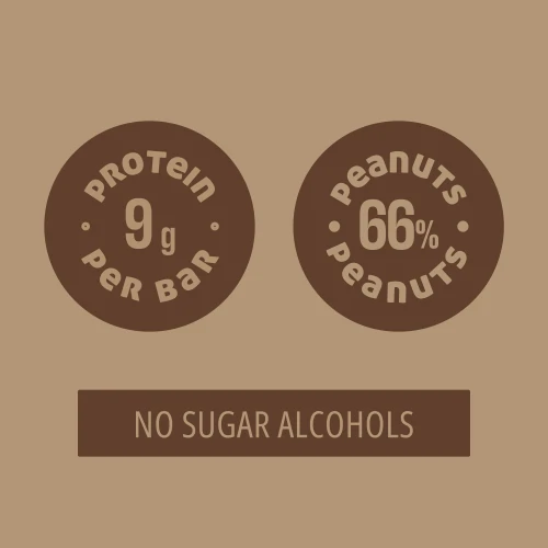 All Peanuts & Dark Chocolate Bar 10 ct (6)