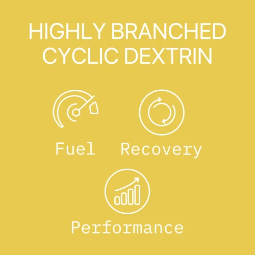 Cluster Dextrin™ 2 lb (6)