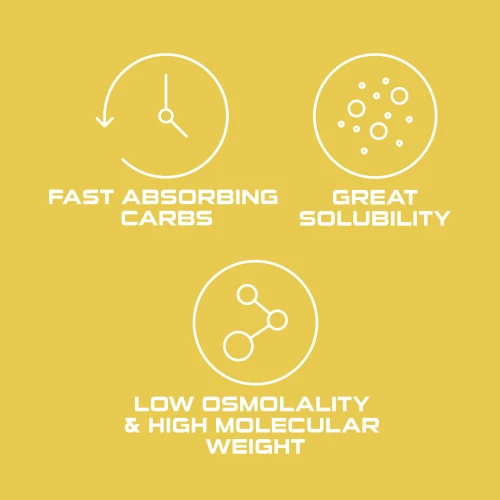 Cluster Dextrin™ 2 lb (7)