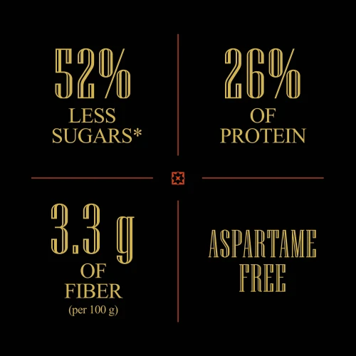 Billion - Proteinriegel mit Erdnüssen x 9 (6)