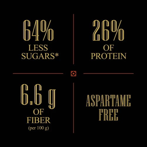 Billion - Barre Protéinée aux Cacahouètes et Chocolat Blanc x 9 (6)