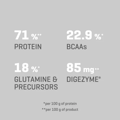 Xtreme Whey Protein SS 2000 g (6)