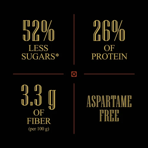 Billion - Barre Protéinée aux Cacahouètes x 2 (6)