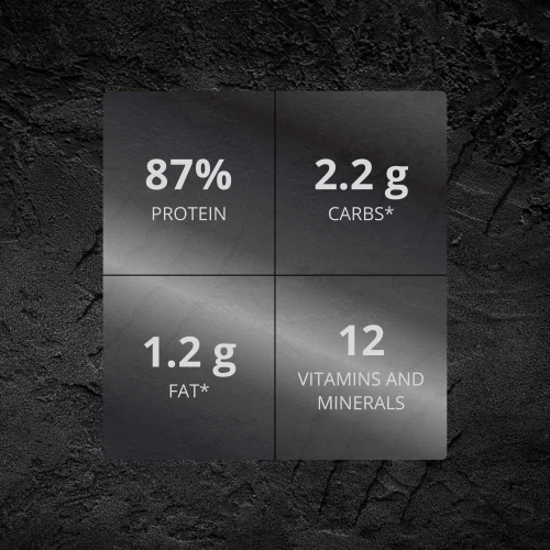 Predators Prey New Breed 1800 g (6)