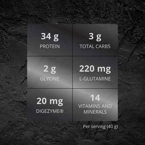 Predators Prey New Breed - 4 lb (6)