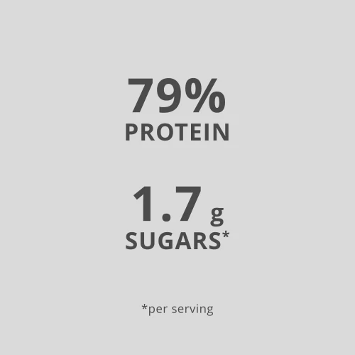 100% Real Whey Isolate 2000g (4)