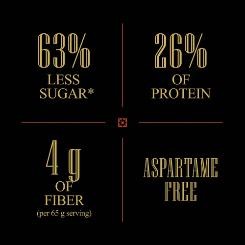 Billion Protein Peanut & White Chocolate Bar 9 ct (6)