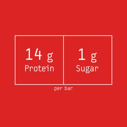 Zero Protein Bar - Low Sugars 12 ct Cookies and Cream (6)