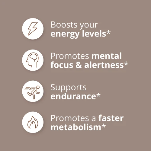 Caffeine 200mg 90 capsules (4)