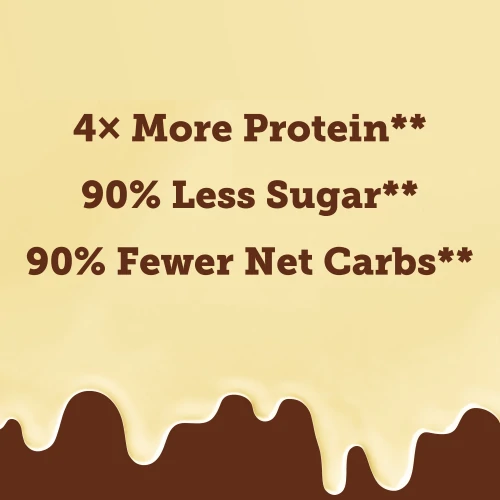 Whey Choco Butter 7oz (7)