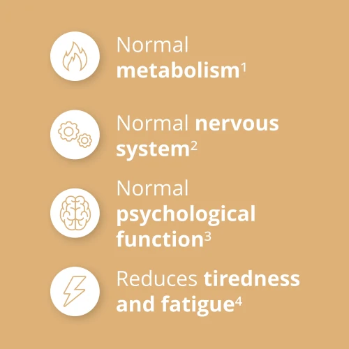 B Complex 90 tabs (4)