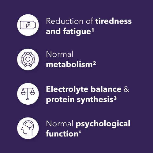 Oxyde de Magnésium 400 mg 60 gélules (4)