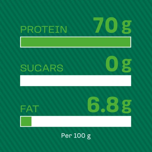 100% Vegan Protein 700g (4)