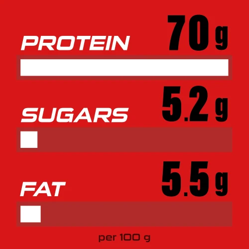 100% Real Whey Protein 907g (4)