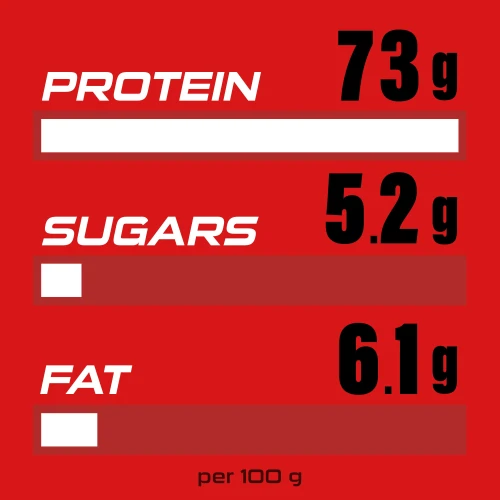 100% Real Whey Protein 907g (4)