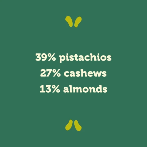 Nutzer Bar - Pistachio x 2 (3)