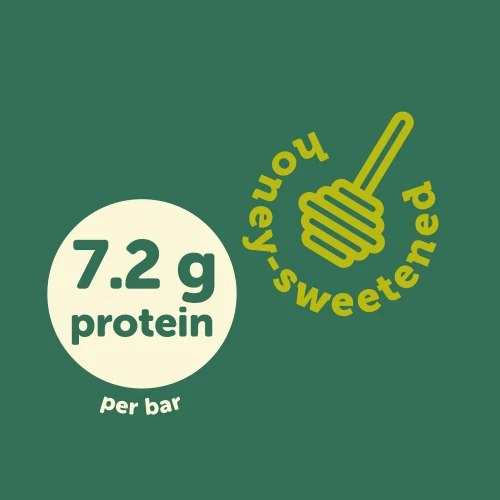 Nutzer Bar - Pistazie und weiße Schokolade x 2 (6)