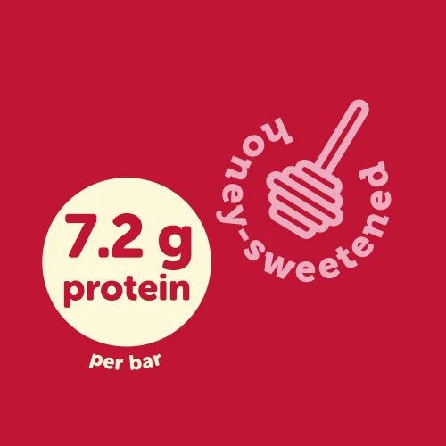 Nutzer Bar - Cashew, Raspberry & White Chocolate (6)