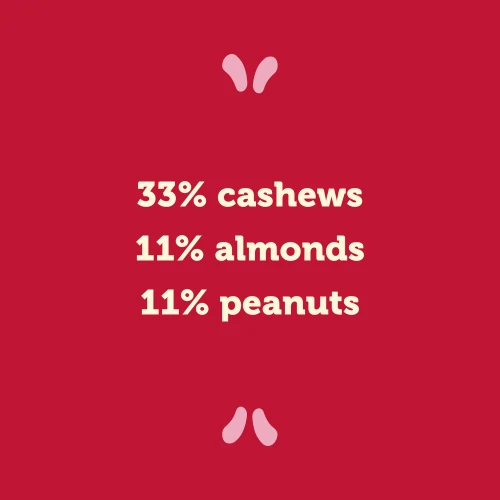 Nutzer Bar - Cashew & Raspberry-White Chocolate x 3 (3)