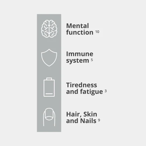 Multi PRZ 200 caps (4)