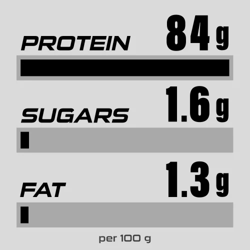 100% Real Whey Isolate 907g (4)