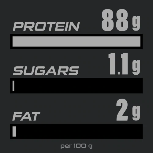 100% Whey Prime Isolate + Creatine 907g (4)