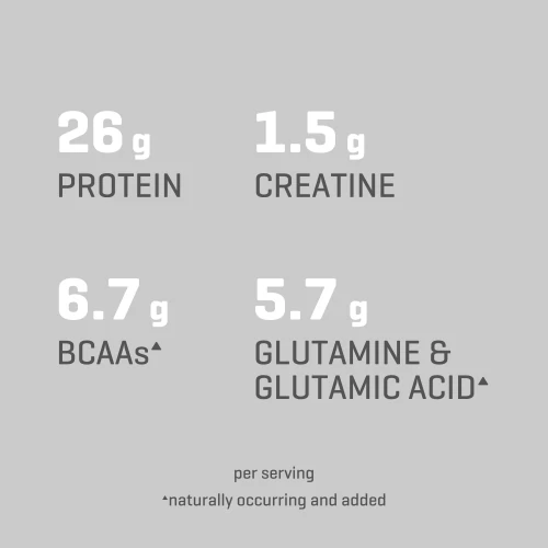 100% Whey Hydro Isolate - 2 lb (6)