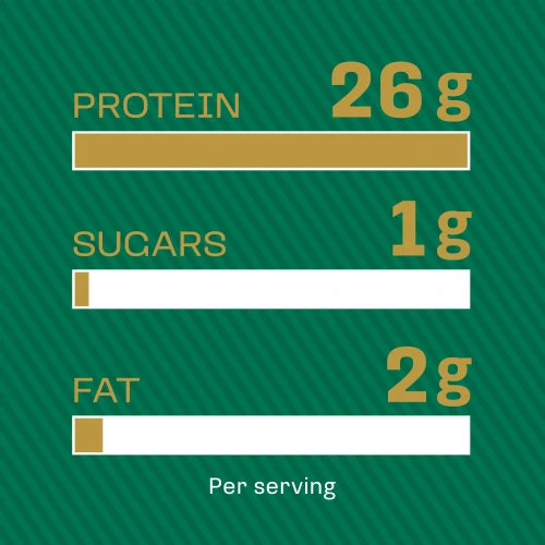 Supreme 100% Plant Protein 3.08lb (4)