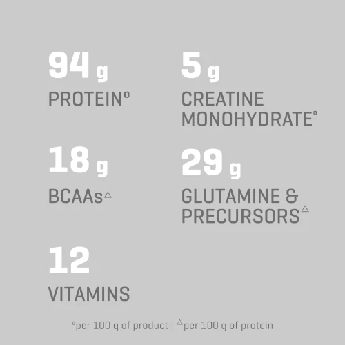 100% Whey Hydro Isolate Zero ULTIMATE SERIES 750g (6)