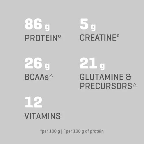 100% Whey Hydro Isolate - ULTIMATE SERIES 1814g (6)