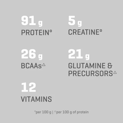 100% Whey Hydro Isolate - ULTIMATE SERIES 1814 g (6)