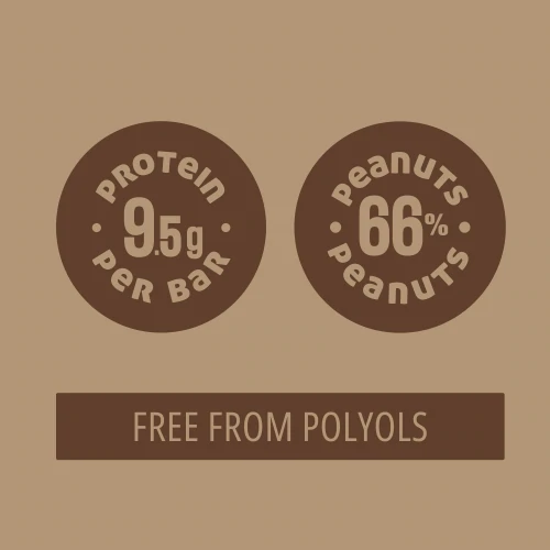 All Peanuts & Dark Chocolate Bar x 3 (6)