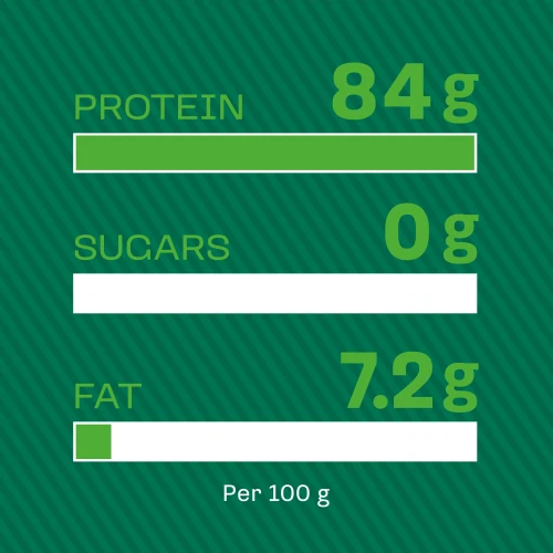 100% Reisprotein 900 g (4)
