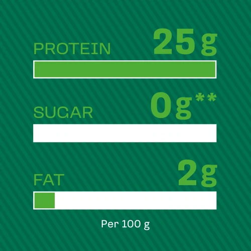 100% Rice Protein 2lb (4)