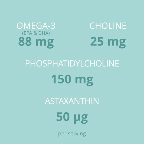 Krill Omega Premium 60 softgels (4)