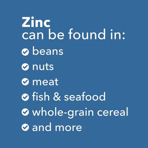 Zinc Gluconate 200mg 240 tablets (8)