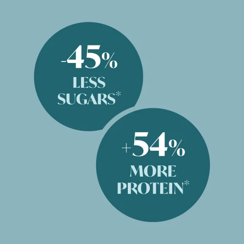 Lean Premium Dipped Almonds - Chocolat au Lait 100 g (4)