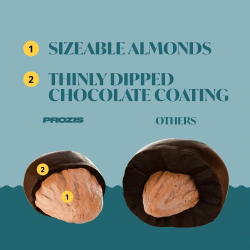 Lean Premium Dipped Almonds - Chocolat au Lait 100 g (7)