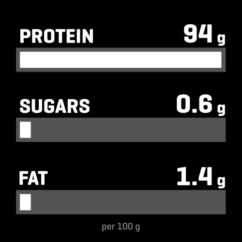 100% Whey Hydro Isolate Zero ULTIMATE SERIES 750g (4)