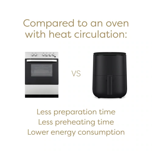 Fritadeira Digital Air Fryer Krisp - Preto (3)