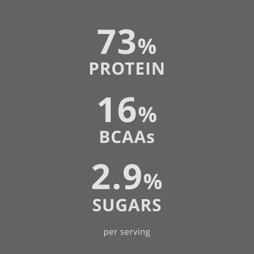 100% Real Whey Protein 1000 g (6)