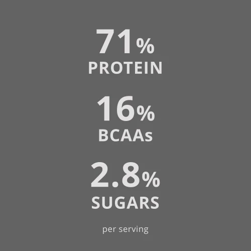 100% Real Whey Protein 1000g (6)