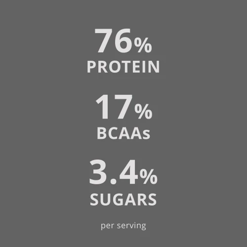 100% Real Whey Protein 1000 g (6)