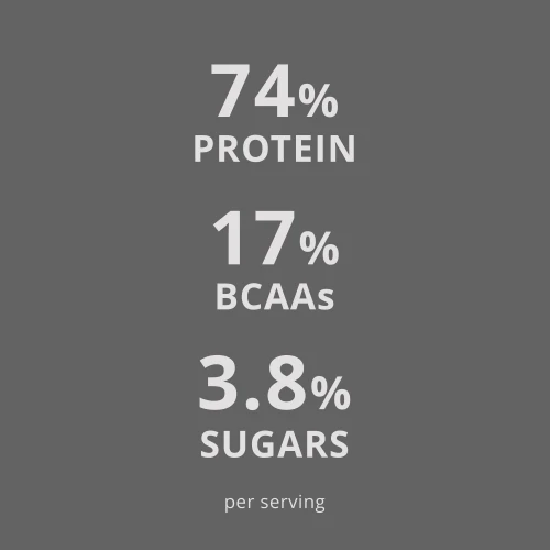 100% Real Whey Protein 1000g (6)