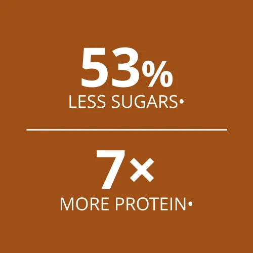 Golden Protein Cookies - Thins (12 packs of 14) (7)