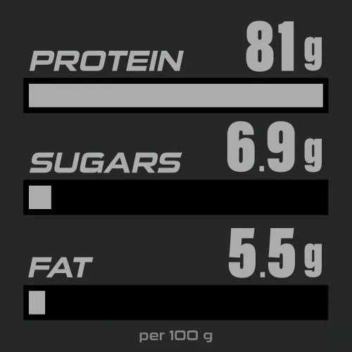 100% Whey Prime + Creatine 907g (4)