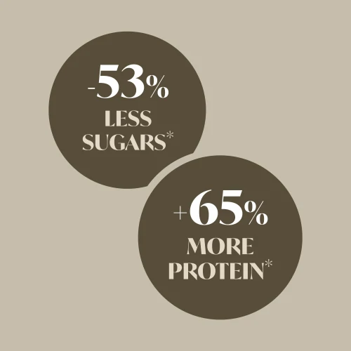 Lean Premium Dipped Almonds - Weiße Schokolade 100 g (4)