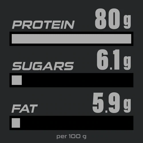 100% Whey Prime + Creatine 907g (4)